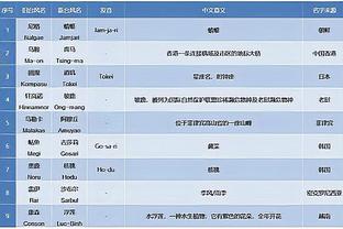 半岛电子竞技官网首页入口手机版