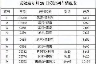 高歌猛进！皇马取得欧冠7连胜，创2015年以来最长连胜纪录